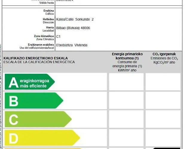 Apartamento Sorkunde By Kyosai Parking Opcional Bilbao